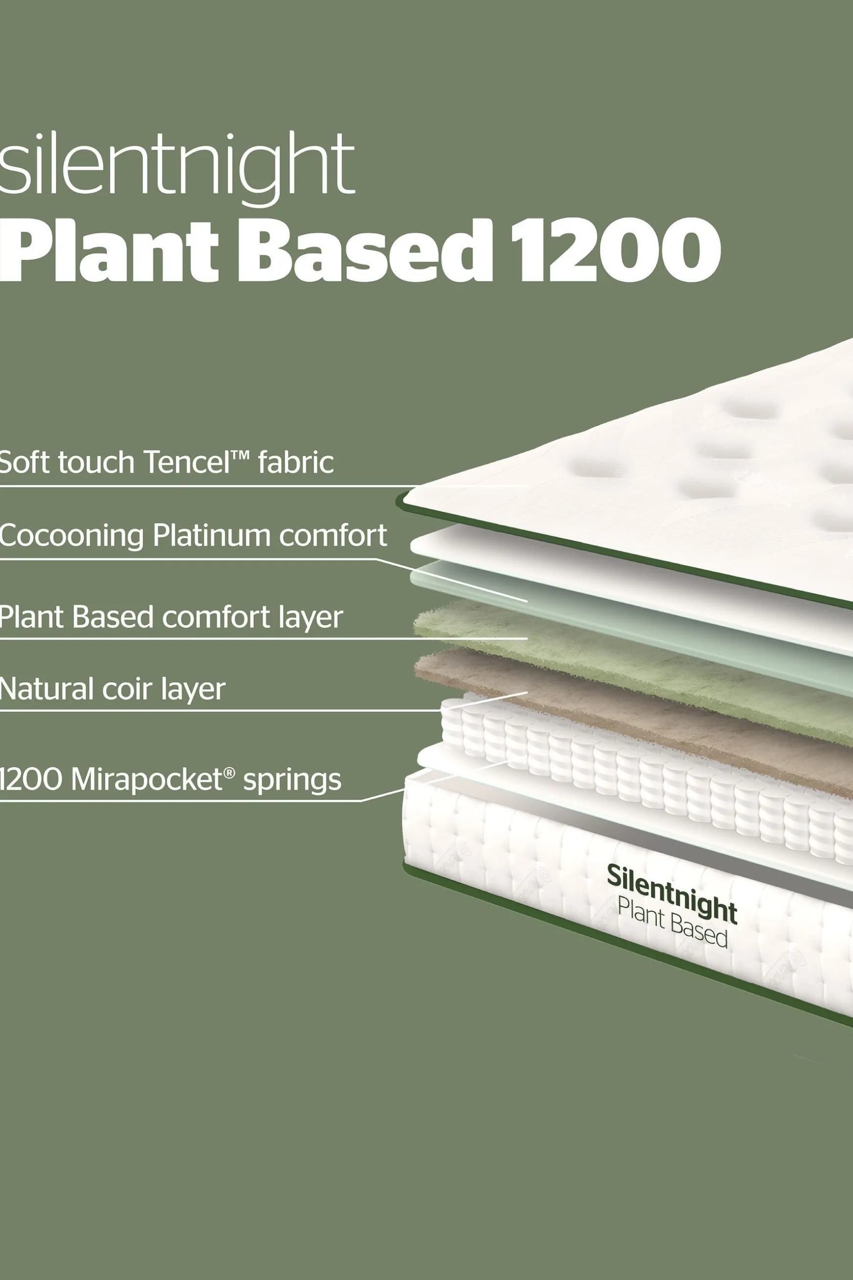 Best Plant Naturals Pocket 1200 Mattress Mattresses